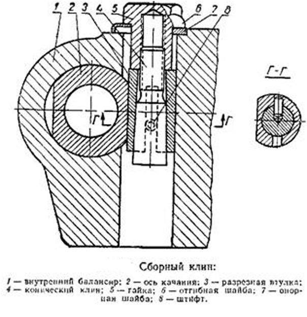 клин каретки ДТ-75 